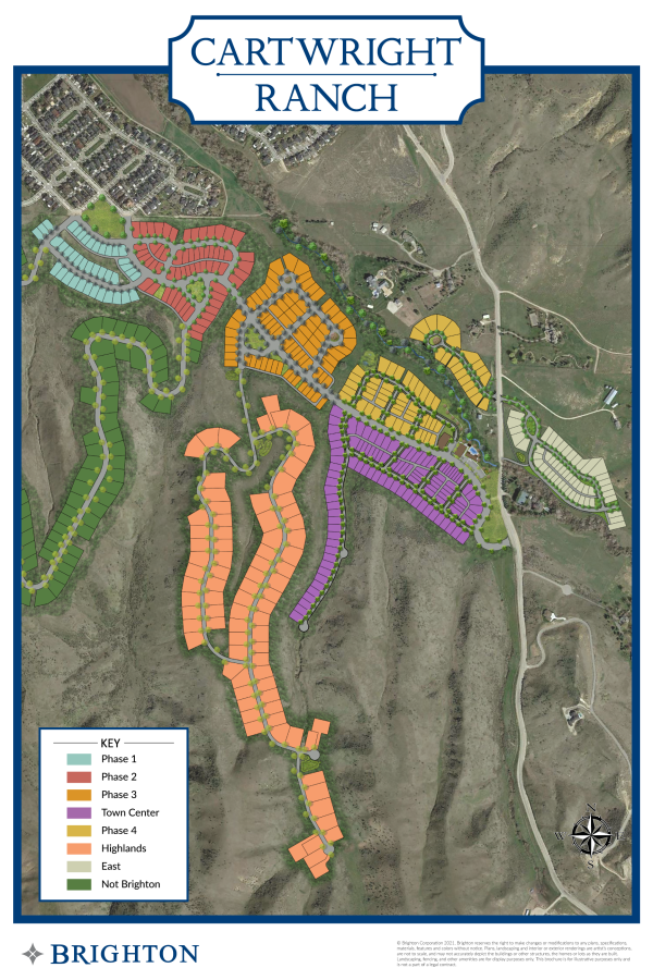 Homes in Boise ID